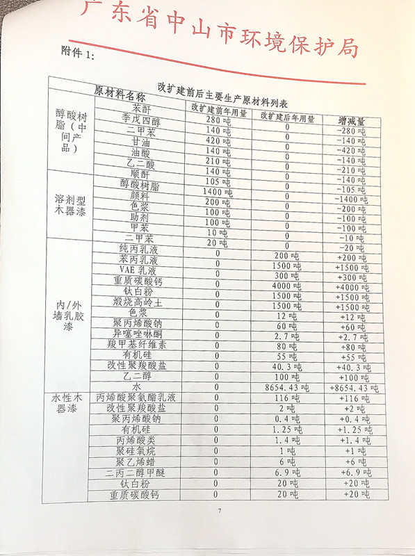 2013年环评批复07.jpg