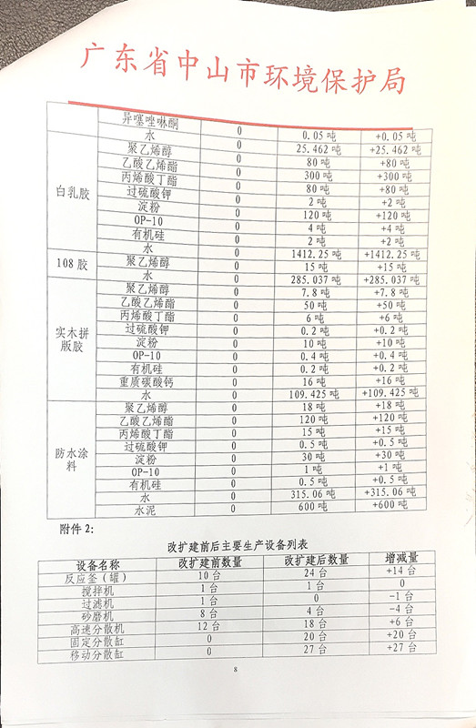 2013年环评批复08.jpg