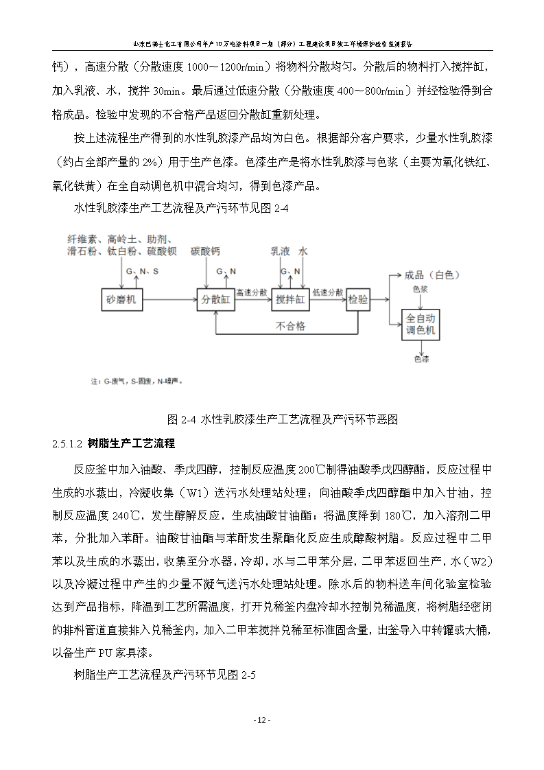 山东巴德士化工有限公司年产10万吨涂料项目一期（部分）工程项目验收监测报告 -改_18.png