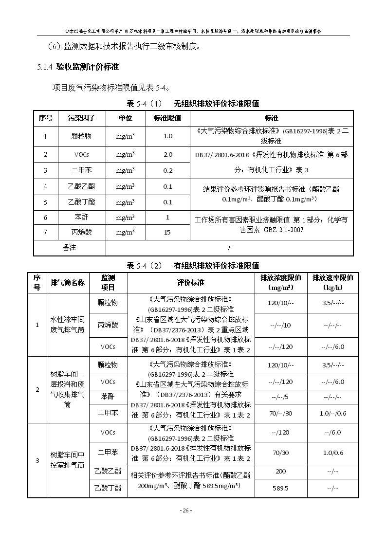 山东巴德士化工有限公司年产10万吨涂料项目一期（部分）工程项目验收监测报告 -改_32.png