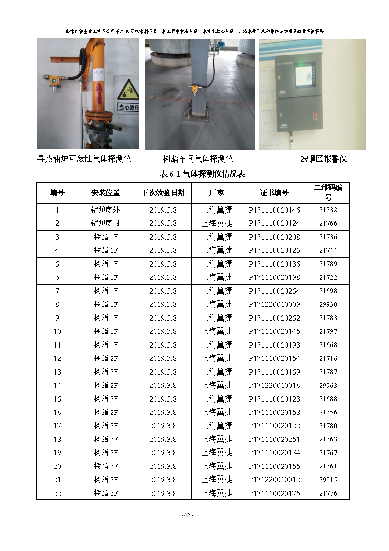 山东巴德士化工有限公司年产10万吨涂料项目一期（部分）工程项目验收监测报告 -改_48.png