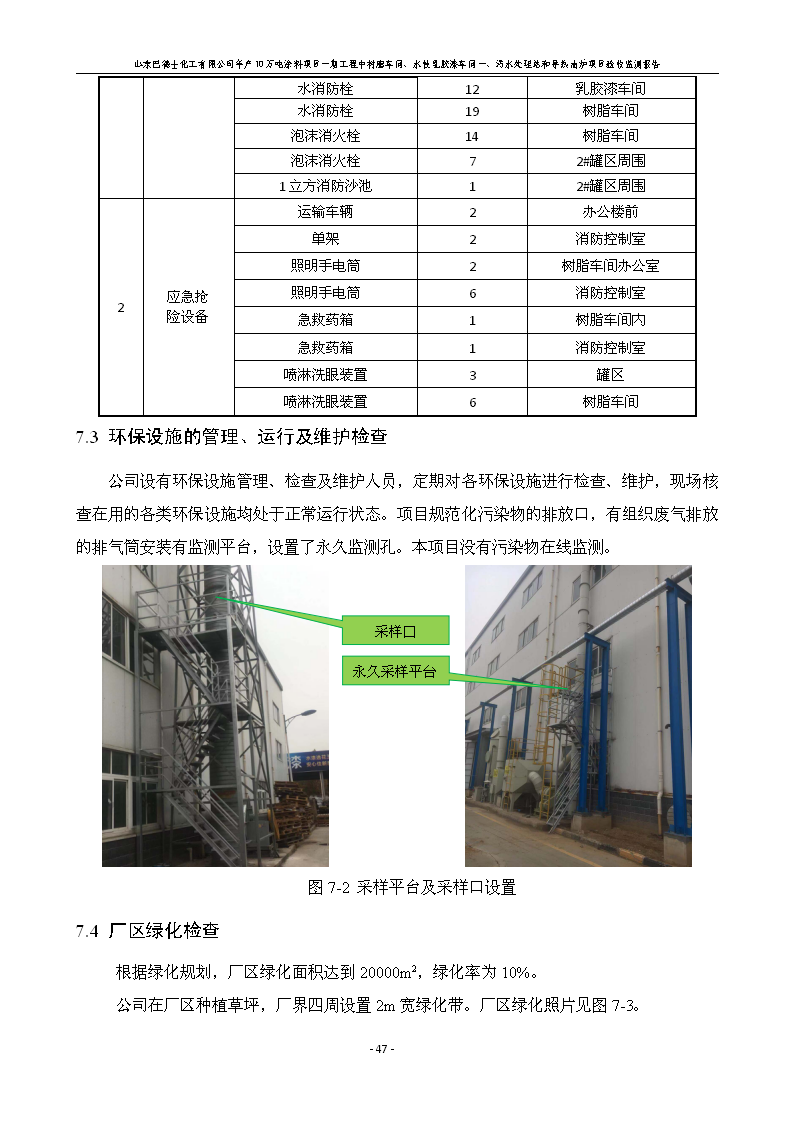 山东巴德士化工有限公司年产10万吨涂料项目一期（部分）工程项目验收监测报告 -改_53.png