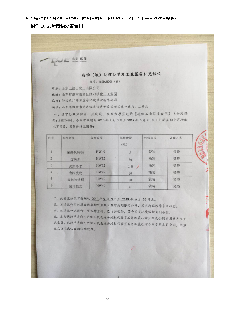 山东巴德士化工有限公司年产10万吨涂料项目一期（部分）工程项目验收监测报告 -改_83.png