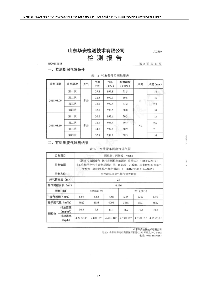 山东巴德士化工有限公司年产10万吨涂料项目一期（部分）工程项目验收监测报告 -改_93.png