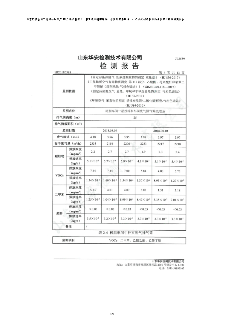 山东巴德士化工有限公司年产10万吨涂料项目一期（部分）工程项目验收监测报告 -改_95.png