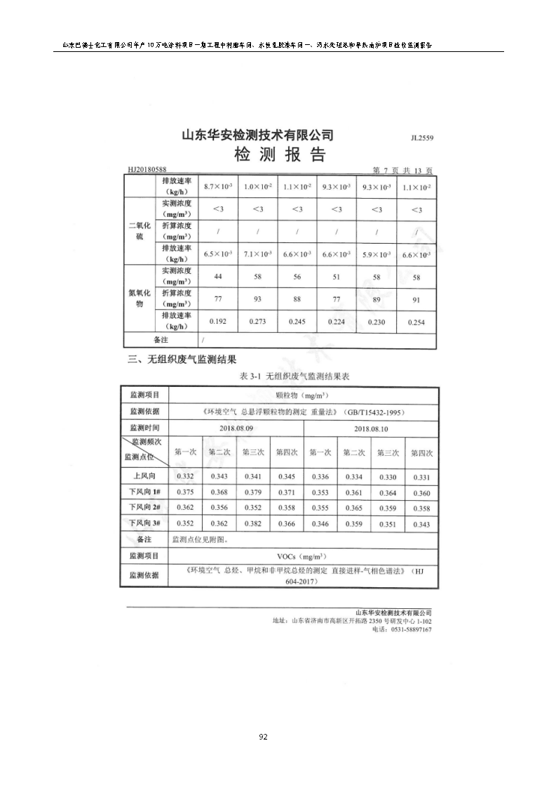 山东巴德士化工有限公司年产10万吨涂料项目一期（部分）工程项目验收监测报告 -改_98.png