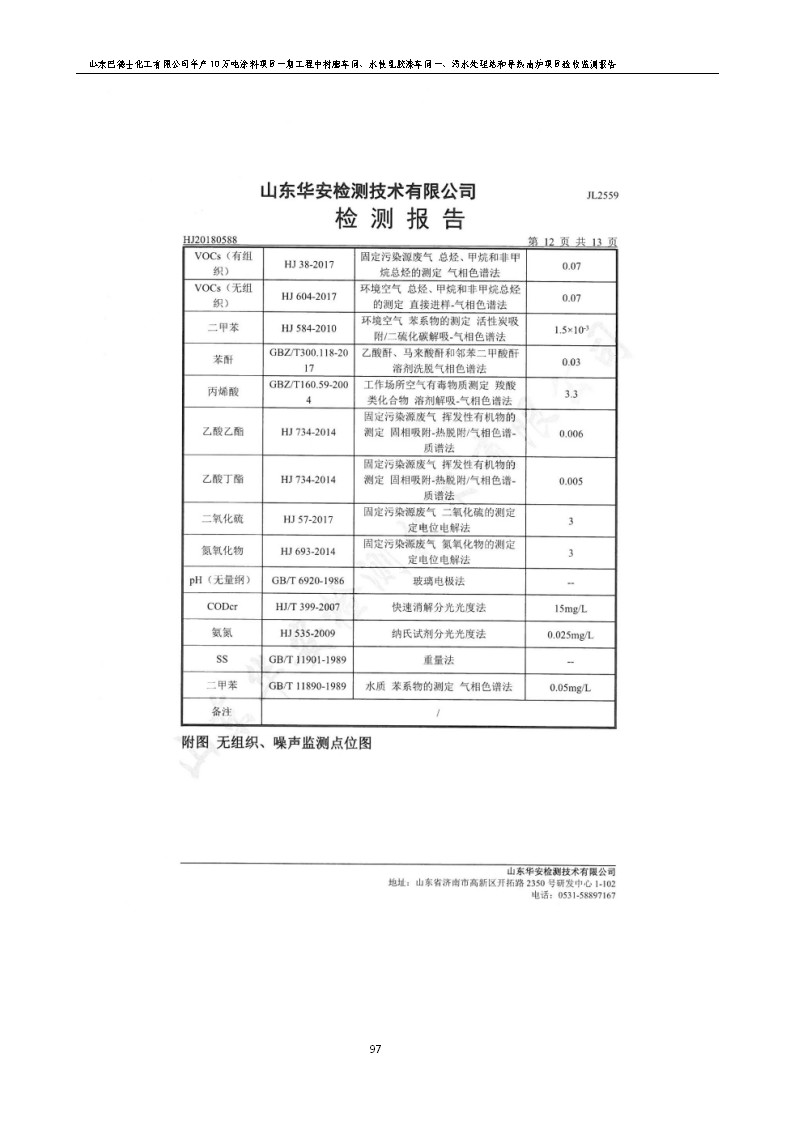 山东巴德士化工有限公司年产10万吨涂料项目一期（部分）工程项目验收监测报告 -改_103.png