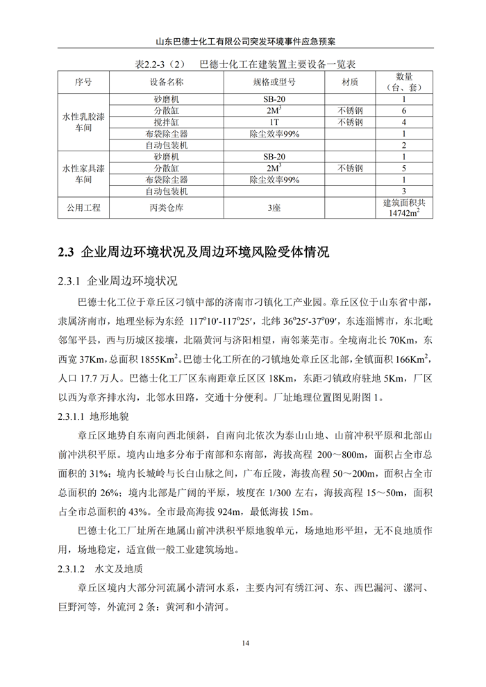 巴德士化工应急预案专项预案现场处置方案应急资源调查0518_19 副本.png