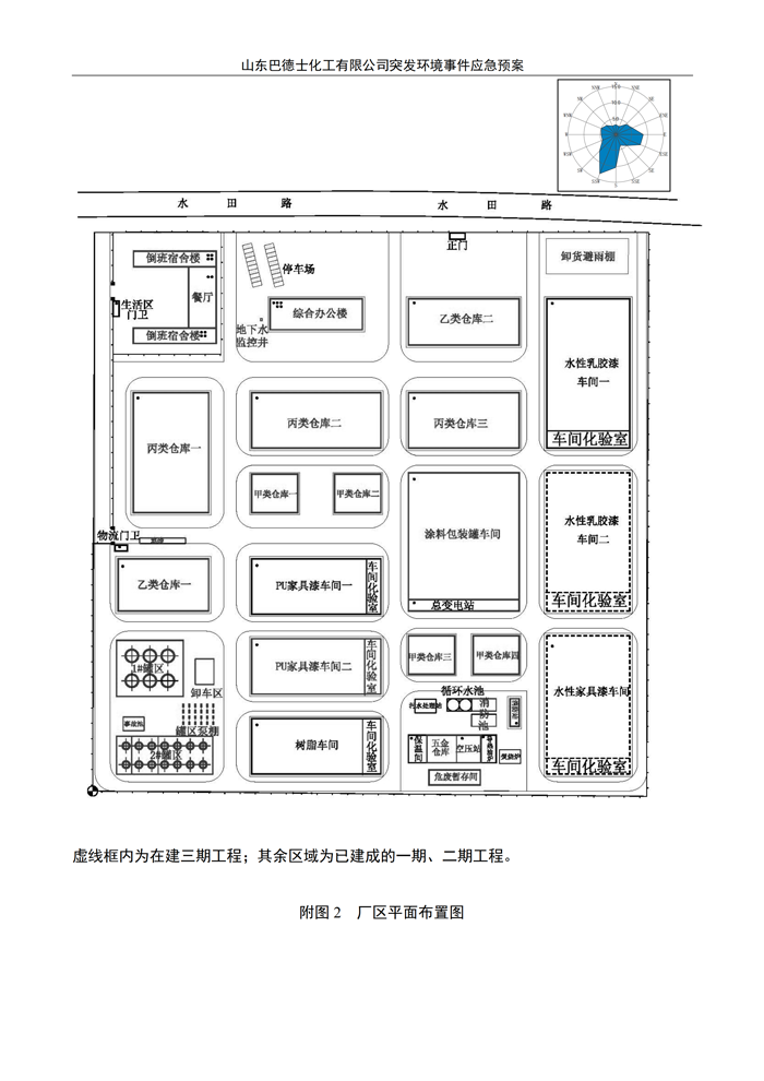 巴德士化工应急预案专项预案现场处置方案应急资源调查0518_76 副本.png