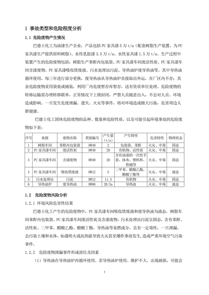 巴德士化工应急预案专项预案现场处置方案应急资源调查0518_120 副本.png